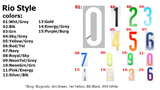 Attach Numbers (Paid Service)