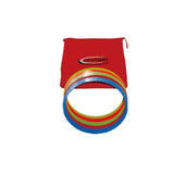 Training Rings
